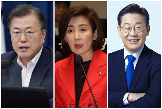 왼쪽부터 문재인 대통령, 나경원 전 국회의원, 이재명 더불어민주당 대선 후보. <민주당 선대위 제공, 연합뉴스>